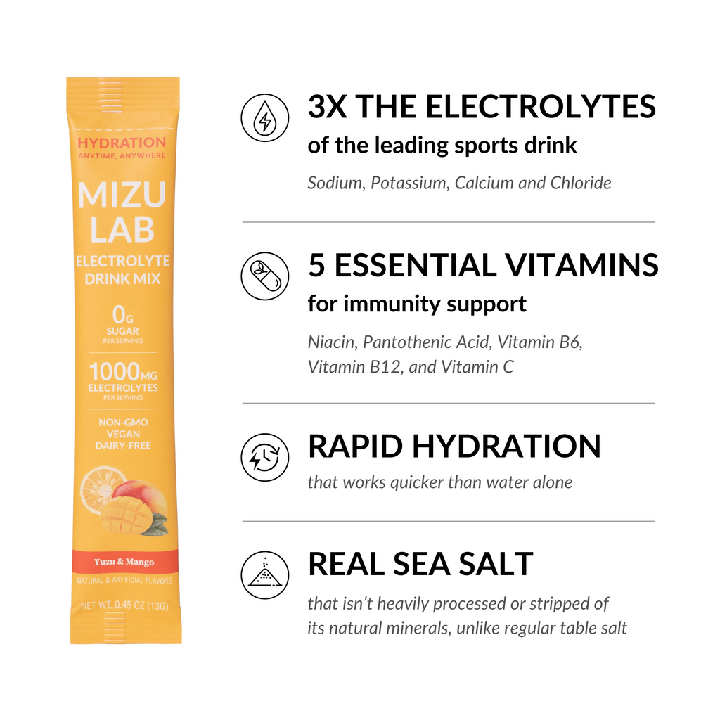 Yuzu & Mango Electrolytes — Zero Sugar Drink Mix