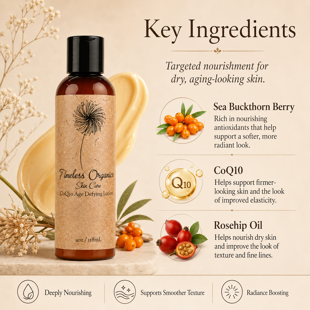 CoQ10 Age-Defying Lotion