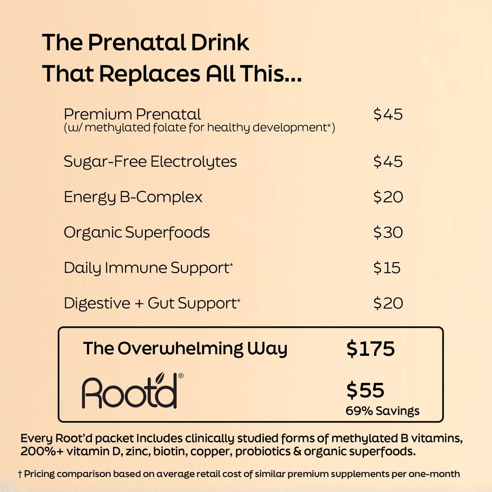 Essential Prenatal Nutrition + Electrolytes Drink Mix