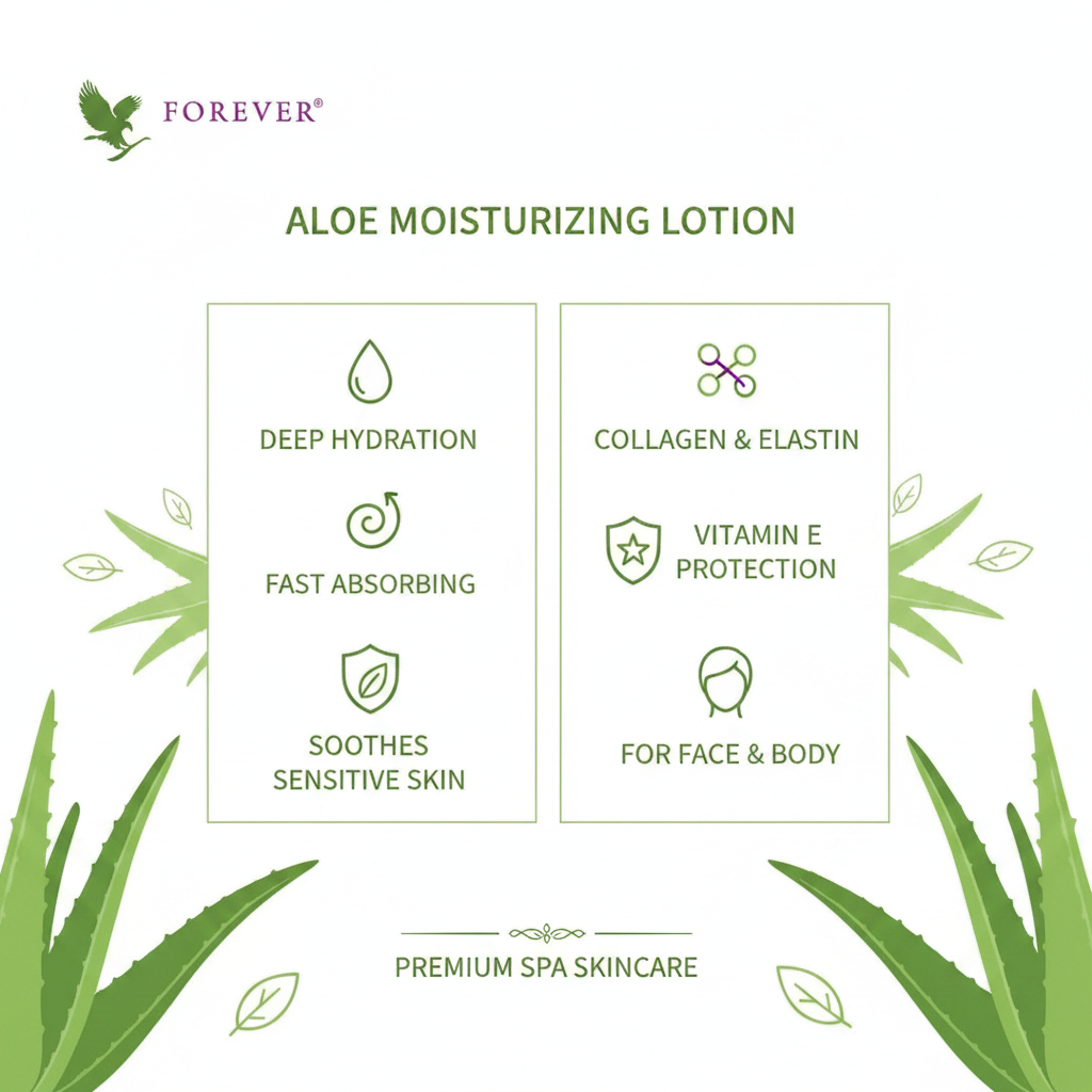 Forever Aloe Moisturizing Lotion — Body & Face Cream
